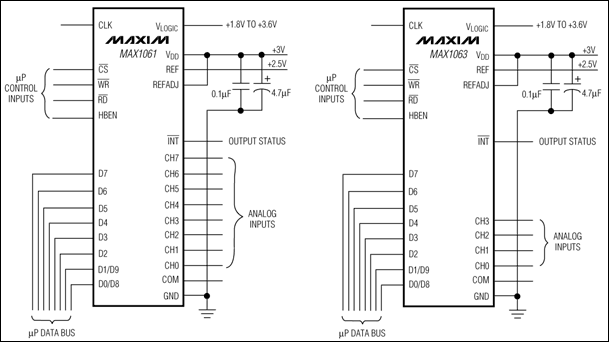 MAX1061、MAX1063：典型工作電路