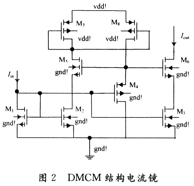 圖2所示的DMCM結構電流鏡中