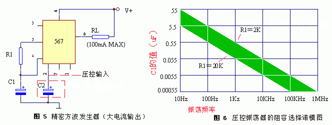 音調解碼器567詳解