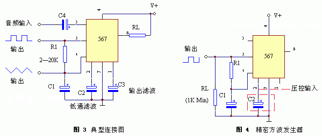 音調解碼器567詳解