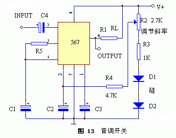 音調解碼器567詳解