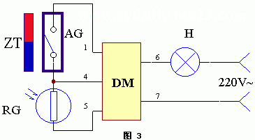 磁控電路