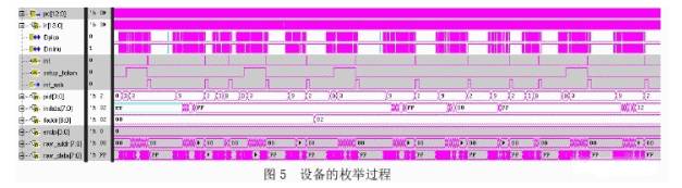 用NC_Verilog 仿真設備的枚舉過程