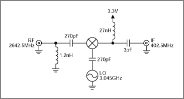 Figure 2. Matching network for 2642.5MHz satellite radio.