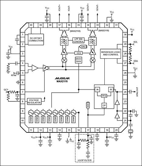 圖1. 典型的工作電路