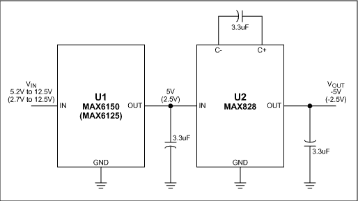 Figure 1. A precision negative reference.