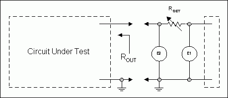 圖3. 輸出阻抗測量