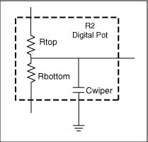 圖2. 數字電位器，R2分成了R2top和R2bottom