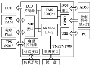 按此在新窗口瀏覽圖片