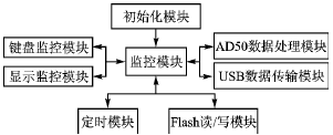 按此在新窗口瀏覽圖片