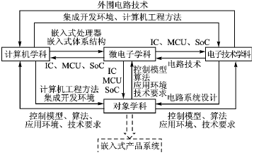 按此在新窗口瀏覽圖片