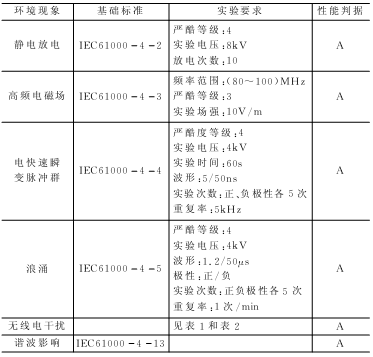按此在新窗口瀏覽圖片
