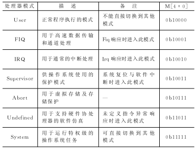 按此在新窗口瀏覽圖片