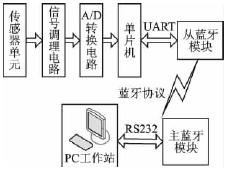 按此在新窗口瀏覽圖片