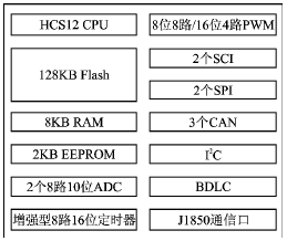 按此在新窗口瀏覽圖片