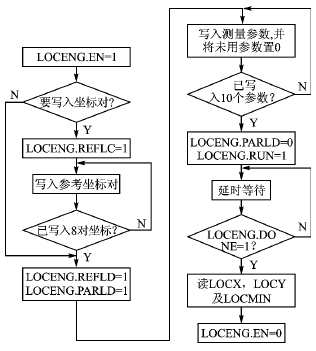 按此在新窗口瀏覽圖片