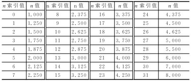 按此在新窗口瀏覽圖片