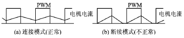 按此在新窗口瀏覽圖片