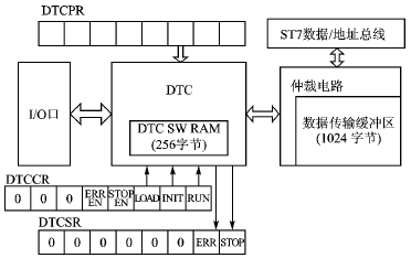 按此在新窗口瀏覽圖片