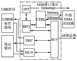 按此在新窗口瀏覽圖片