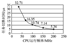 按此在新窗口瀏覽圖片