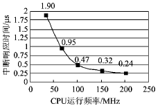 按此在新窗口瀏覽圖片