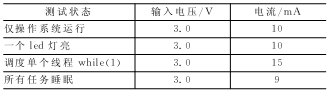 按此在新窗口瀏覽圖片