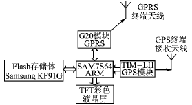 按此在新窗口瀏覽圖片