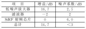 按此在新窗口瀏覽圖片