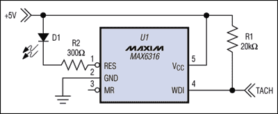 圖1. MAX6316 ?P監控器監視風扇的轉速計輸出。