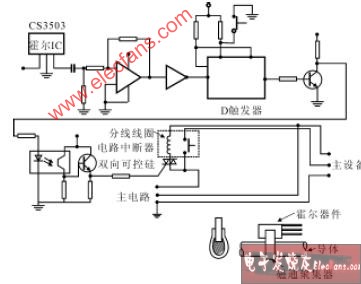 霍爾電流傳感器在接地故障檢測中的應用