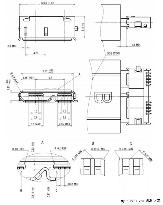 USB 3.0標準正式完成并發布