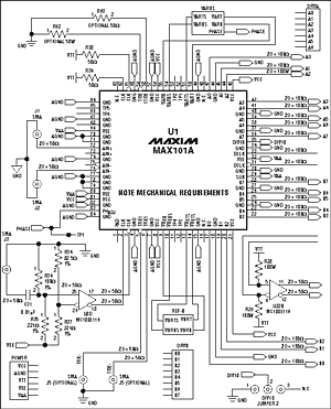 Figure 1. MAX101A core design of the evaluation board.