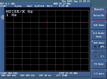 圖7. 為回波損耗測量選擇Noise/Hz