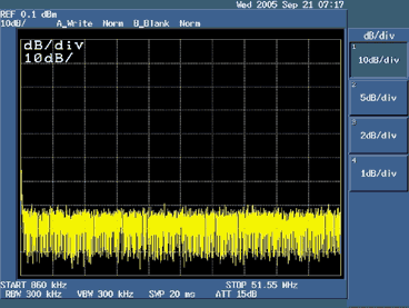 圖4. 選擇10dB/div作為每刻度對應的分貝值