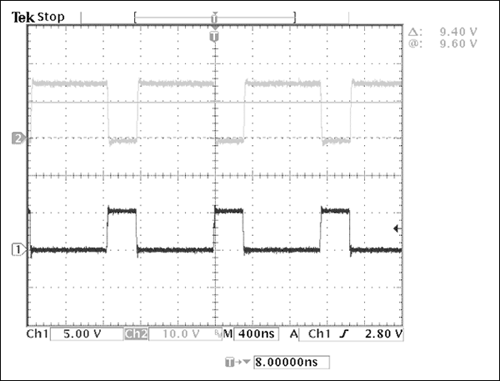 圖6. CH1所示為MOSFET柵極驅動波形，CH2所示為漏–源電壓波形。