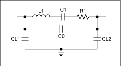 Figure 3. Crystal model.