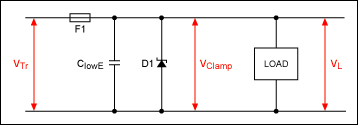 Figure 5. A simple overvoltage protection circuit using a filter capacitor, transient suppressor diode, and fuse.