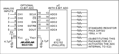 Figure 1. The connections shown enable this μC to subsistute an external 12-bit A/D converter for its internal 8-bit converter. Replacing the external converter with the resister network causes the μC to resume use of its converter.