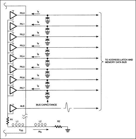 Figure 2. ALE noise source.