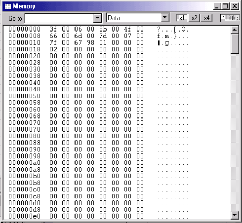 圖13. IAR Embedded Workbench顯示的Memory內容