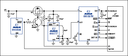 Figure 4. A threat of VCC loss causes the boost converter (IC3) to turn on and restore VCCto its nominal level.