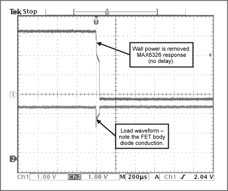 Figure 4. As wall power is removed in Figure 1 (indicated by U1's response in the top trace), the load response (bottom trace) shows the effect of a voltage drop across Q1's body diode.