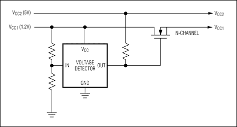 圖4. 系統存在較高電壓時，電壓檢測器通過n溝道MOSFET可以控制低電壓電源的上電順序。