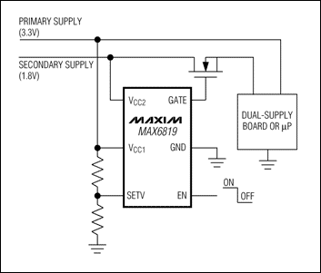 圖5. 主電源上電后，MAX6819接通第二路電源。板上電荷泵增強MOSFET驅動，使其導通電阻最小。
