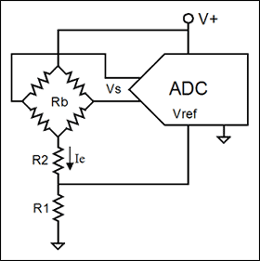 圖5. 傳感器和ADC組合的另一種設計方法，無需獨立的電流源或電壓基準。