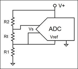 圖6. 無需電阻橋或穩定電流源來測量Rt的電路