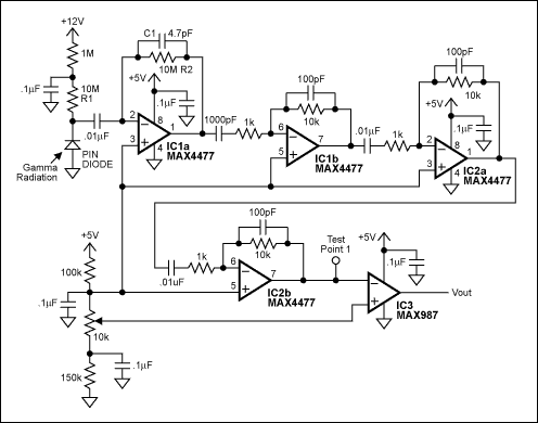 Figure 1. When a single gamma photon with sufficient energy strikes the PIN Photodiode in this circuit, the output of the comparator pulses high.