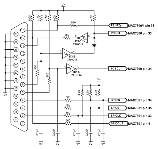 圖1. MAX7300和MAX7301與并口的連接