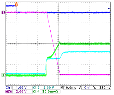 圖8. -12V接通波形Ch1 = Q8BASE, Ch2 = -12VGATE, Ch3 = -12VOUT, Ch4 = IIN(-12V) 注釋：接通順序，80Ω阻性負(fù)載 = 150mA。